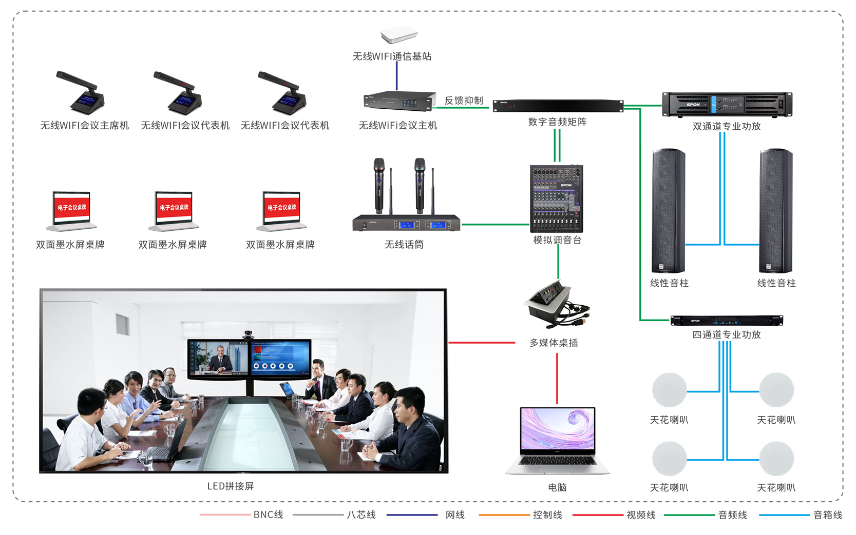 公司會(huì)議系統(tǒng)：高效溝通的數(shù)字橋梁