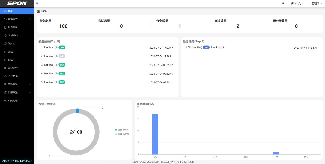 帶你了解功能強大的IP網絡音頻系統(tǒng)